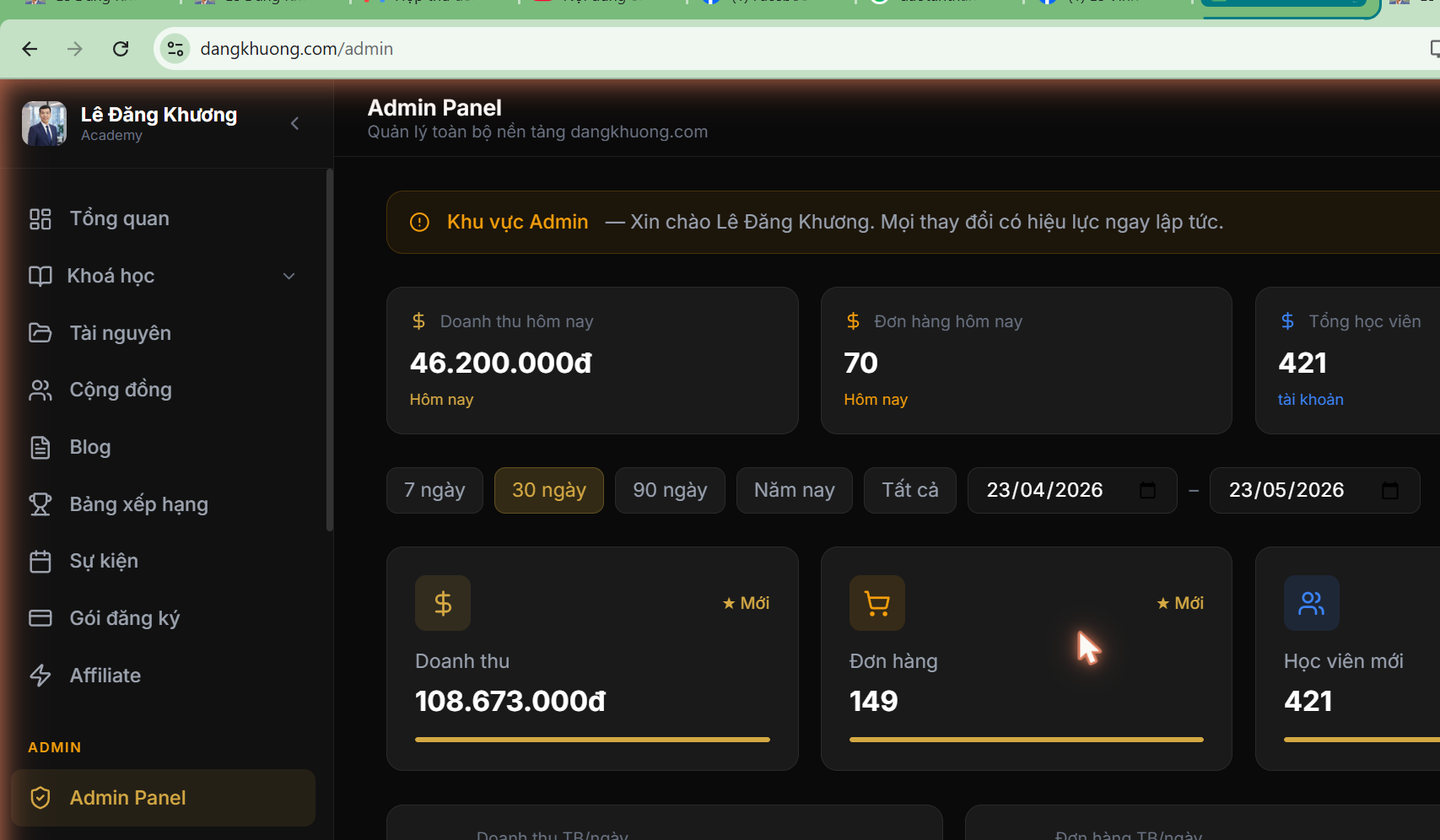 Dashboard quản trị vutrueaforex.com/admin — Doanh thu thật 108.673.000đ, 421 học viên, 149 đơn hàng